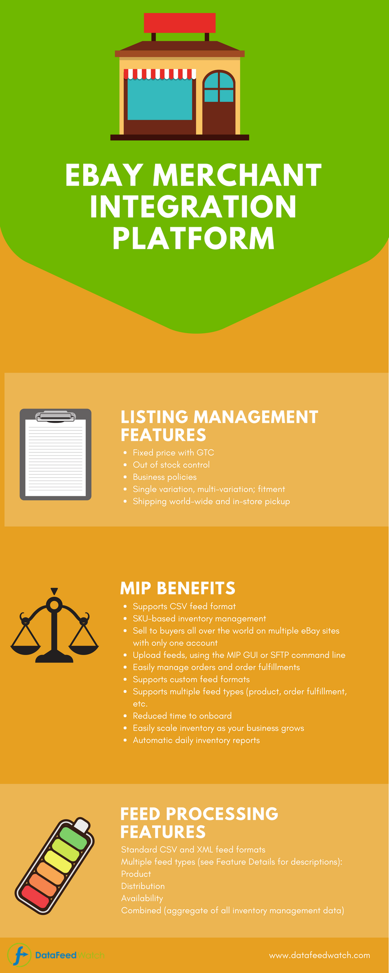 eBay Marketplace verfügbar bei DataFeedWatch